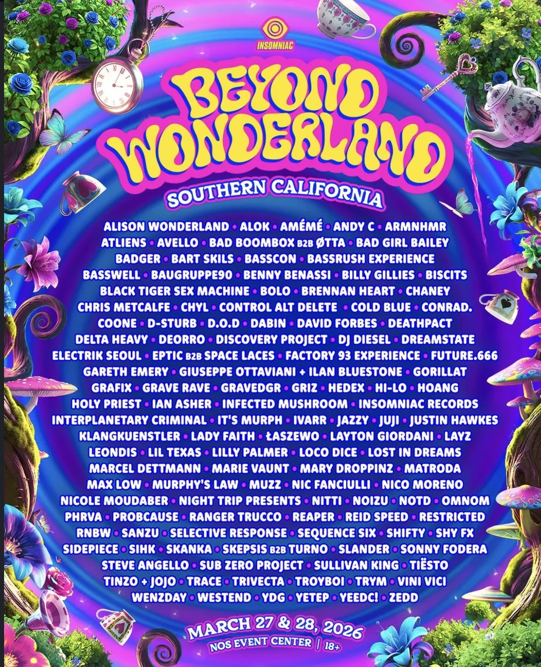 Beyond Wonderland 2026