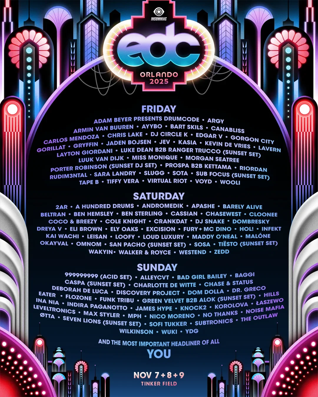 Electric Daisy Carnival Orlando 2025
