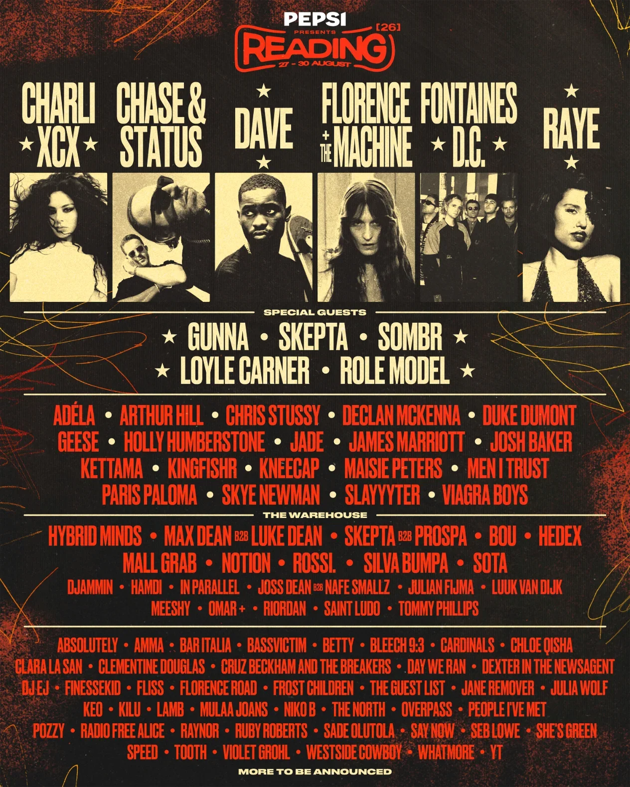 Lineup Reading Festival 2026