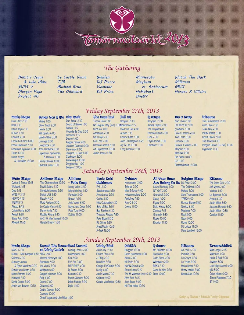 Lineup Tomorrowland 2013